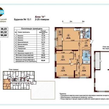 ‼️ ЖК Варшавський плюс Варшавский Європейського Правди Ключі Без % ЖК Варшавський плюс