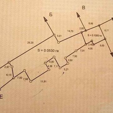 Продається 2-кімнатна квартира в центрі міста