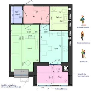 Продам Однокімнатну квартиру в ЖК "Grand City Dombrovskyi" ЖК GRAND CITY DOMBROVSKIY