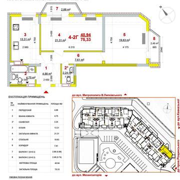 Продаж своєї квартири в ЖК Династія (вул. Липківського 37б) ЖК Династія