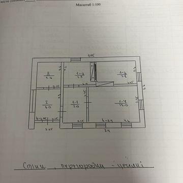 Будинок із земельною ділянкою