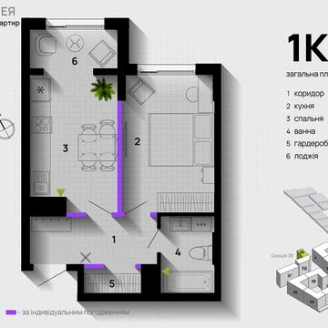 Однокімнатна в новому ЖК за привабливою ціною ЖК Паркова алея