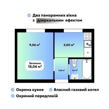 Є-Оселя, Є- Відновлення, Софіївська Борщагівка