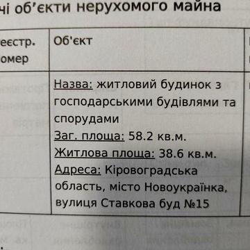 Продається будинок