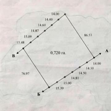 Вишеньки, Бориспільський, Київська область 500000.0 USD