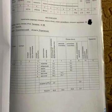 Продаж 2к Квартира Заливна вулиця ЖК Левада 2
