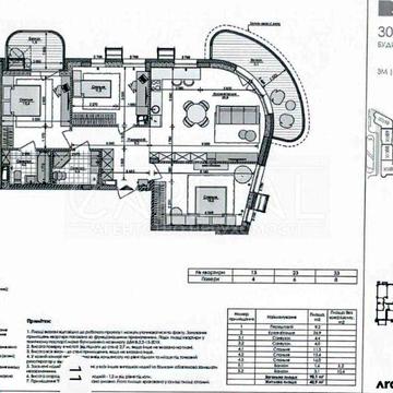 Продаж 3к квартири ЖК "Республіка" Respublika жк &quot;Республік&quot; Respublika