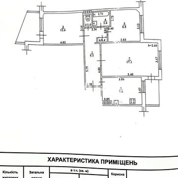 улица Кропивницкого, 18/22, Черемушки, Хаджибейский, Одесса, Одесская 45000 USD