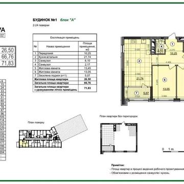Без комиссии ЖК Диброва Парк 72м 2К Виноградарь Сирец ЖК Диброва Парк