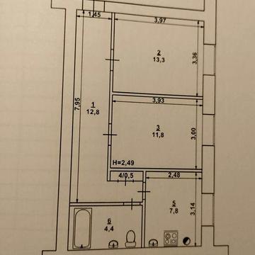 Продається квартира у Кривому розі