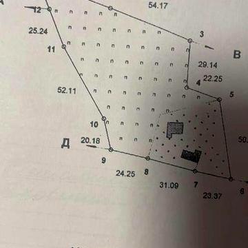 Прдається будинок в мальовничому куточку , недорого