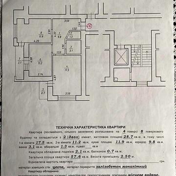 Продаж 2к Квартира Ільмова вулиця ЖК Рафаэль