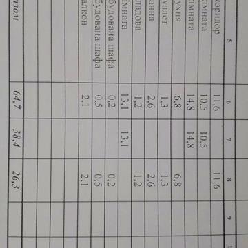 Продам 3-х кімнатну квартиру.