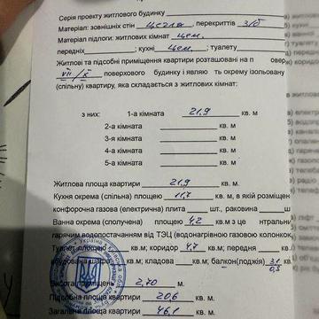 Продам однокімнатну квартиру ЖК Кампа