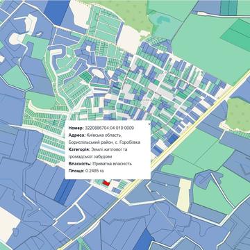 Горобіївка, Бориспільський, Київська область 5000 USD