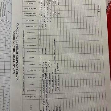 Продаж 2к Дім вулиця Івана Франка