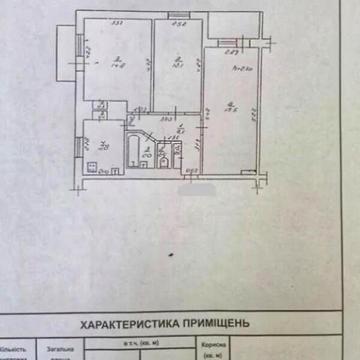 Продаж 3к Квартира Академіка Філатова вулиця