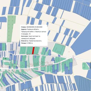 Бандери Степана