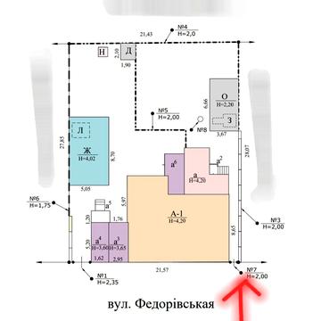 Федоровская