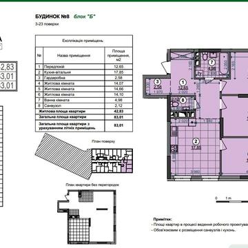 Простора 3к квартира ЖК Діброва парк Dibrova park Сирець Виноградар ЖК Dibrova Park