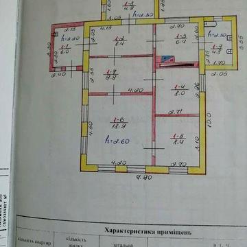 Продам дім селище Яворницьке