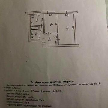 Продам квартиру на пхз