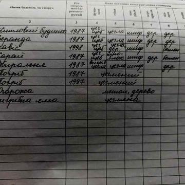 Житловий будинок. с.Серпневе.Валківський район.Харківська область