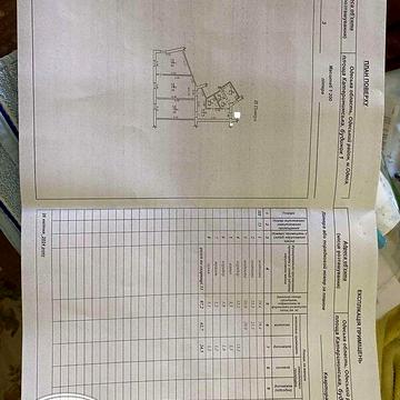 Продаж 2к Квартира Європейська вулиця