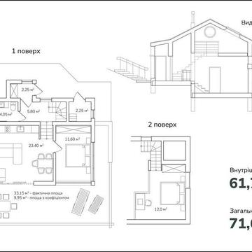 Продаж 2к Дім Тараса Шевченка вулиця ЖК Gora