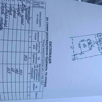 Продається Будинок Заріччя Золочів