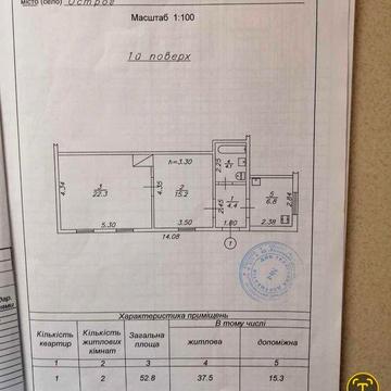 Продам квартиру в районі академії