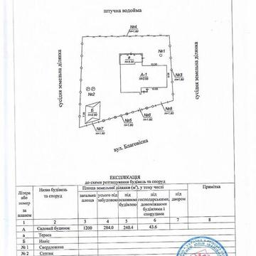 Продаж 3к Дім Польова вулиця