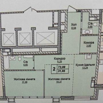 БЕЗ%! Продається 2к.квартира в ЖК Новопечерські Липки, 7 черга ЖК Новопечерські Липки
