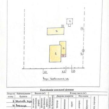 Продается Дом с участком.