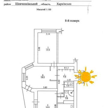 Продам 3х кв.. ,ул.Шатиловская,м.Научная,м.Университет,Е-вiдновлення
