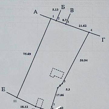 Ділянка з будинком