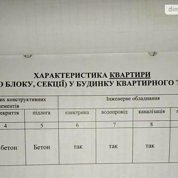 Продаж 4к Квартира Пушкінська вулиця