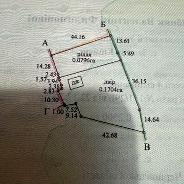 Продаж, будинку, землі.
