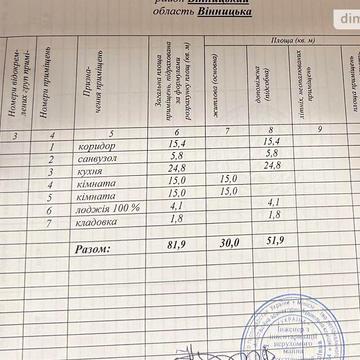 Продаж 2к Квартира Соборна (Леніна) вулиця