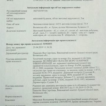 Приватний будинок від власника