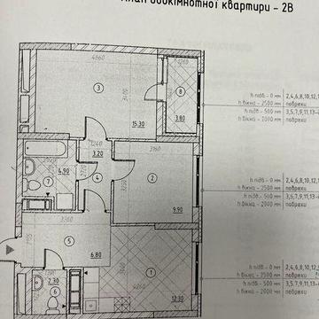 Продаж ( переуступка ) 2 -кімнатної квартири 58.5 м2 в ЖК SKY AVENUE. ЖК SKY AVENUE