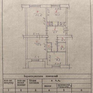 Продаж 3х кімнатної квартири