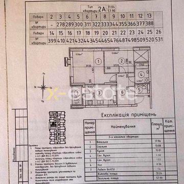 Продаж 2к квартири ЖК Orange City Голосіївський район ЖК Orange City