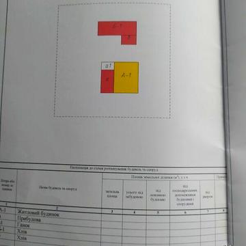 Продаж 4к Дім Прибузька вулиця