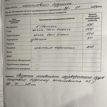 Гірська вул.