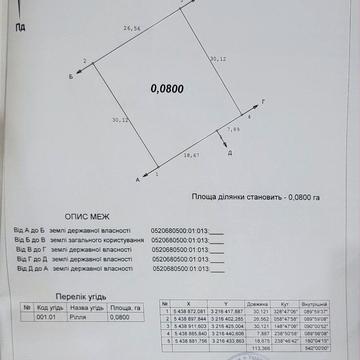 Бохоники, Вінницький, Вінницька область 16500.0 USD