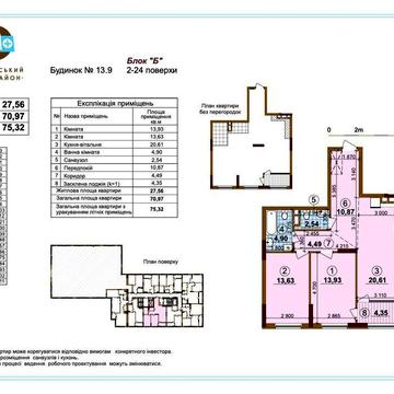2 кім Варшавський плюс Варшавский Буд 13.9 Виговського Змієнка Без % ЖК Варшавський плюс