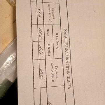 Продам квартиру с.Трудолюб