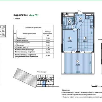 Продам Діброва Парк, 1к з терасами ЖК Діброва Парк