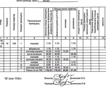 Продаж 3к Квартира Крутогірний узвіз ЖК Дуэт